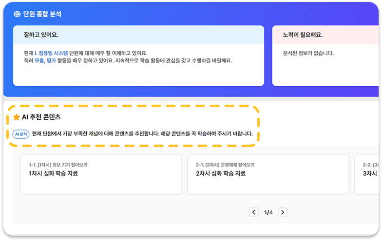 AI 맞춤형 콘텐츠(대시보드)
