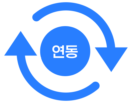 스마트 교과서와 스마트 PPT 연동